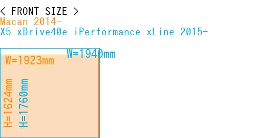 #Macan 2014- + X5 xDrive40e iPerformance xLine 2015-